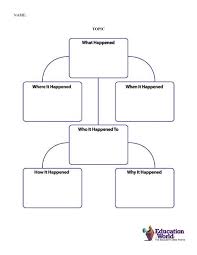 flow chart template google docs shatterlion info