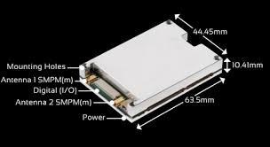 SWaP MANET Radio ...