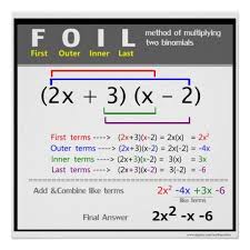 Foil Method Math Poster Zazzle Com Math Methods Math Poster Combining Like Terms