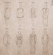 Ancient Greek Clothing For Men Ancient Greek Clothing Greek Clothing Ancient Greek Dress