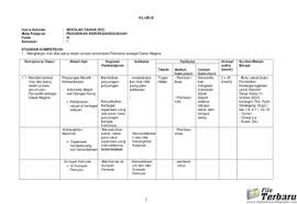 Silabus tematik kelas 1 sd semester 2 kurikulum 2013 revisi 2017. Download Silabus Pjok Kelas 6 Ktsp Download File Guru