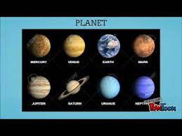 Maybe you would like to learn more about one of these? Sistem Suria Youtube