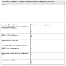 Components of a strategic plan template. Go To Market Strategy Strategic Account Plan Template Announced By Vp Marketing On Demand Vp Marketing On Demand Prlog