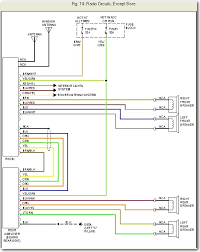 2004 maxima fuse diagram wiring diagrams system 2010 nissan maxima radio wiring wiring diagram schematic. 2004 Nissan Altima Stereo Wiring Diagram Wiring Diagram Channel Management Hear Management Hear Ladamabiancadiangioni It