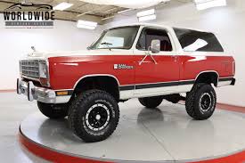 Image result for Garnet 1984 Dodge
