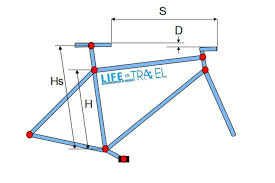 Calcolo sviluppo metrico dei rapporti bici programma.tabella comparativa sviluppo metrico gs valconca.calcolo sviluppo metrico dei rapporti bici programma. Come Calcolare Le Giuste Misure Del Telaio Della Bici Life In Travel