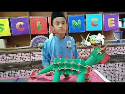 #cikgucaer #cikgootube haiwan imaginasi dan buku telur tahun 5 (bahasa melayu). Kemandirian Spesies Haiwan Lessons Blendspace