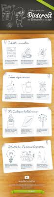 Physik Arbeitsblatter Und Unterrichtsmaterial Meinunterricht De Kreativer Unterricht Deutsch Lernen Ideen Fur Das Klassenzimmer