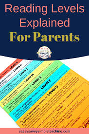 Pin On Lesson Plans