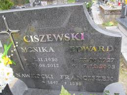 Edward Ciszewski 1927 Smolnica