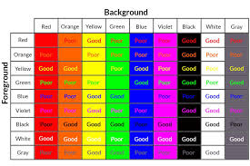 How To Choose Contrasting Colors For More Readable Websites Colorful Backgrounds Contrasting Colors Color