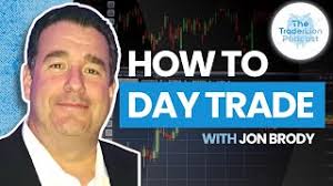 How to Day Trade Like an Institutional Trader