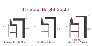 What Is Bar Stool Height Konsulatet Org