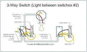 You need to make sure that you understand the terminology and that you are completely comfortable with the. Connecting A Leviton 3 Way Dimmer Switch To New 3 Way Circuit Home Improvement Stack Exchange
