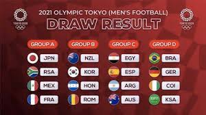 Jul 28, 2021 · bán kết bóng đá nam olympic tokyo 2021: Bá»'c ThÄƒm Bong Ä'a Nam Olympic Tokyo 2020 Ä'á»©c Cung Báº£ng Ä'kvÄ' Brazil