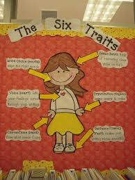 six traits of writing anchor charts 4th