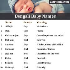 Bengali Baby Names Arabic Baby Names Girl Names With Meaning Hindu Baby Names