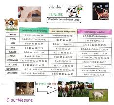 Calendrier Lunaire Sortie Des Animaux 2019 C Sur Mesure = nouvelle lune = premier quartier = pleine lune = dernier quartier = éclipse lunaire, pleine lune. calendrier lunaire sortie des animaux