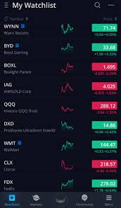 Aside from my 401(k) managed by a firm, i have been trading my own stocks since 2012 using an etrade account until i recently took webull for a test drive with. Webull Review Free Trading Apps Investment U