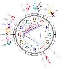 astrology and natal chart of andy warhol born on 1928 08 06