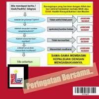 Puasa bulan rejab menampilkan penerangan ringkas dan amalan yang boleh dilakukan di bulan rejab ini. Hadis Palsu Kelebihan Puasa Di Bulan Rejab Tersebar