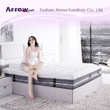 wholesale mattress manufacturer from china king bed mattress memory foam sleepwell mattress view sleepwell mattress king bed mattress king beds mattress sales