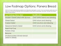 Pin On Low Fodmap Recipes