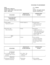 Parenting cara jitu menjawab pertanyaan anak. Diriku Subtema Contoh Rpph Paud Tema Diri Sendiri Berbagai Contoh