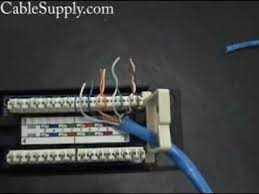 Maintenance is critical to any broadcast operation and keeping your patchbays and panels up to spec is part of the job. How To Punch Down A 12port Patch Panel Patch Panel Electronics Projects Diy Home Automation