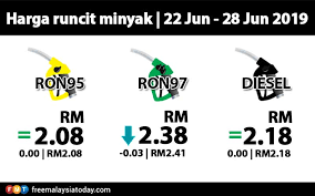 Selaras dengan janji manifesto pakatan harapan. Harga Ron97 Turun 3 Sen Free Malaysia Today Fmt