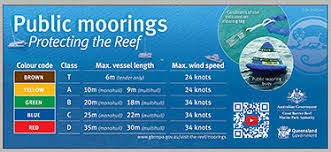Public Moorings And No Anchoring Areas Environment Land And Water Queensland Government