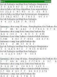 Lagu armada terbaru 2019 harusnya aku. Lirik Lagu Armada Harusnya Aku Yang Disana
