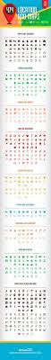 240 Free Location And Maps Icons Forpixels Map Icons Web Design Freebies Location Icon