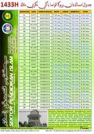 Waktu solat berikutnya, subuh pada 00:00. Waktu Solat Bagi Negeri Selangor Seremban B