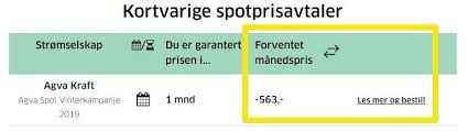 Tjenesten strømpris.no fikk 15.000 nye brukere i forrige uke, opplyser forbrukerrådet og advarer folk mot lokkepriser. Strompris Strom Na Kan Du Fa Gratis Strom