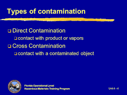 All food is at risk of contamination from these four types. Module 4 Unit 1 Decontamination Ppt Download
