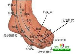 如何按摩腳上的穴位讓身體更加健康- 每日頭條