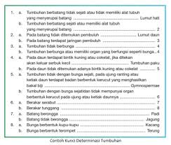 Check spelling or type a new query. Kunci Determinasi Dalam Klasifikasi Makhluk Hidup Kelas Pintar