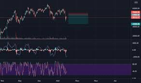 Btc usd график в реальном времени. Fijmcfd6zewlnm