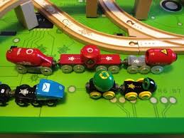 Where will the train go next? Brio Train Table Set Kinderspell