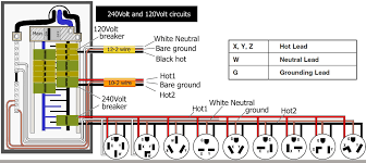 2 wire 220 volt wiring diagram. Diagram Whirlpool Dryer Wiring Diagram 240 Vac Full Version Hd Quality 240 Vac Diagramnow Nordest4x4 It