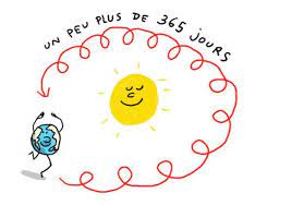 C Est Quoi Une Annee Bissextile