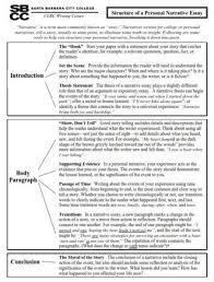 Examples rough draft narrative essays jobs, employment. Ultimate Guide To Write A Narrative Essay With Examples