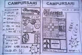 Pin Di Togel Bursa