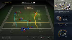 Tools and data for sports bettors. All Nfl Players Are Getting Rfid Chips This Season Wired