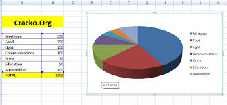 How To Make Pie Chart In Excel Complete Guide With Screenshots