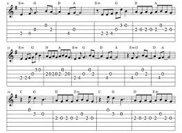 Easy Guitar Songs Boulevard Of Broken Dreams Green Day Vocal Melody For Guitar Strumming Pattern Tab Videos In 2020 Guitar Songs Easy Guitar Songs Easy Guitar