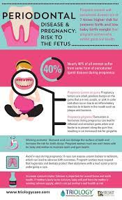 Pin Di Dental Health For The Mommy To Be
