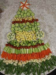 Healthy Christmas Day Snack Idea Healthy Christmas Christmas Party Finger Foods Christmas Finger Foods