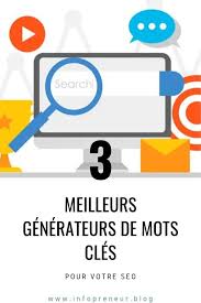 Mots Cles Referencement 3 Outils Pour Trouver Et Choisir Vos Mots Cles Seo Generateur De Mot Mots Cle